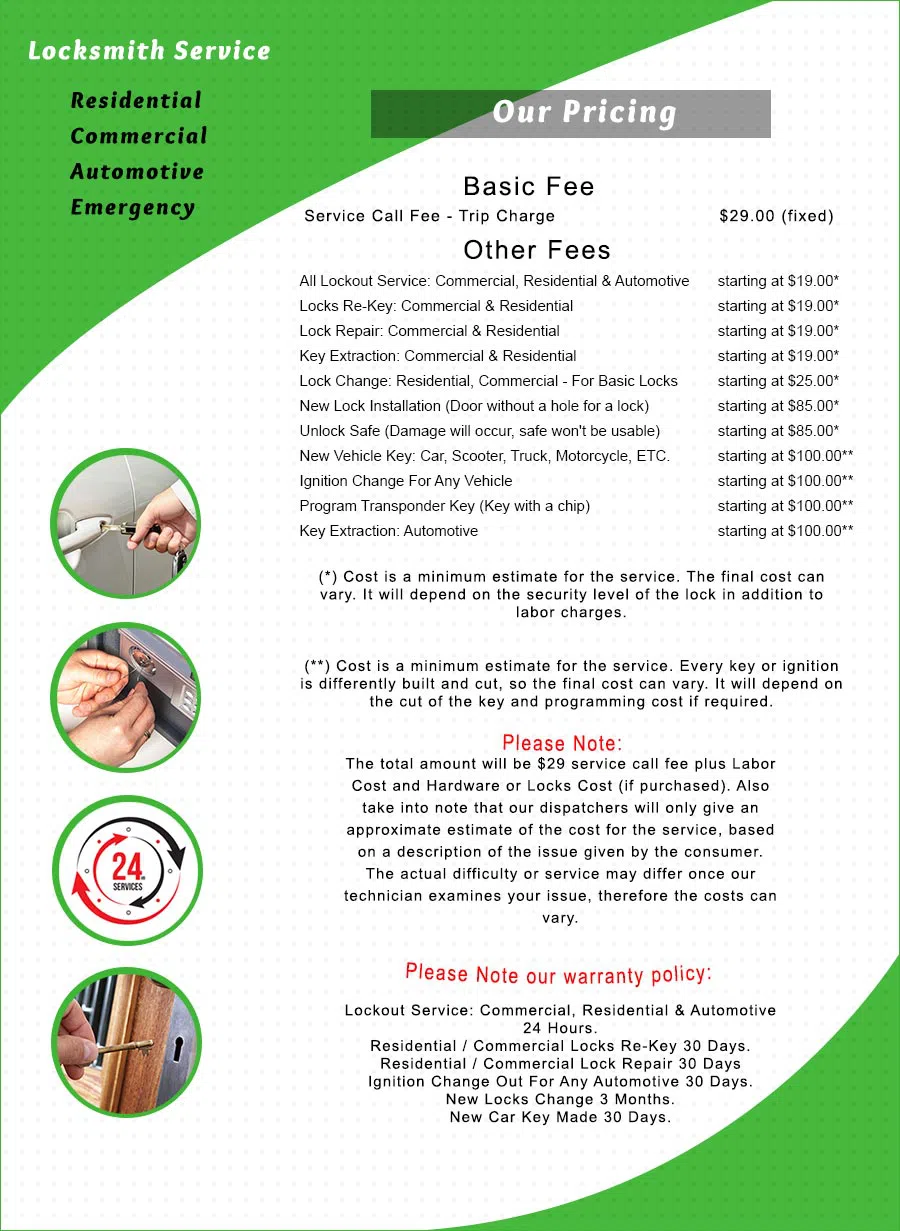 Jamaica Lock And Locksmith, Jamaica, NY 718-663-2712